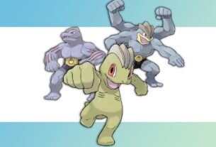 Guia do Dia da Comunidade Pokémon Go Machop