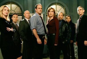O universo completo de Dick Wolf explicou