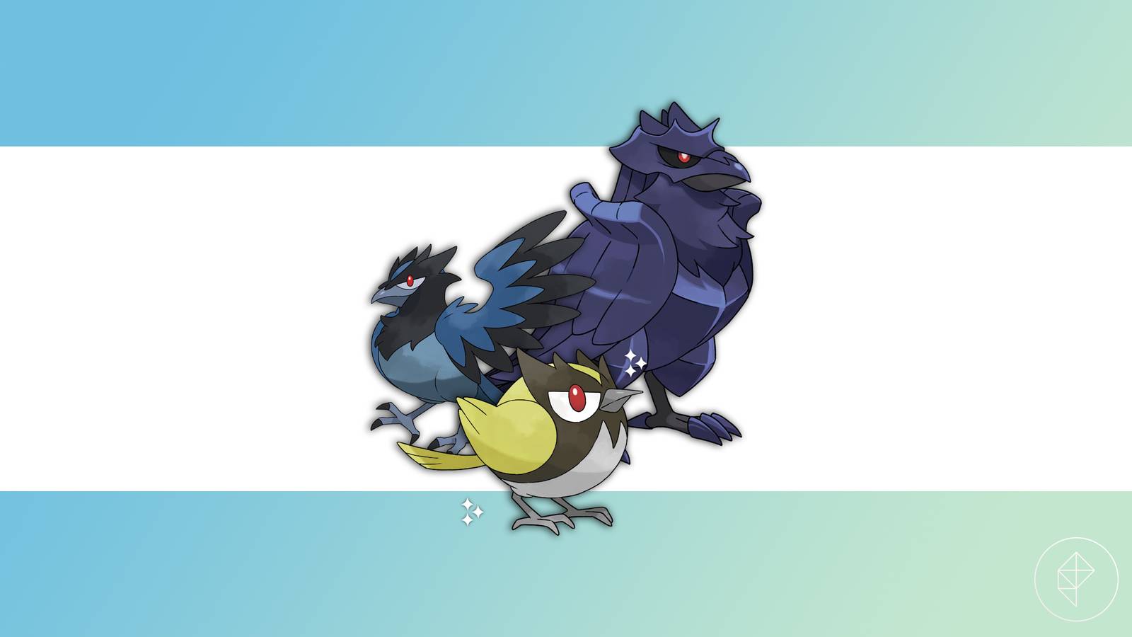 Guia do Dia da Comunidade Pokémon Go Rookidee