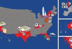 Os principais proprietários de equipes esportivas de Hollywood