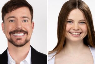 MrBeast, Salish Matter Junte -se ao elenco de 'Angry Birds Movie 3'