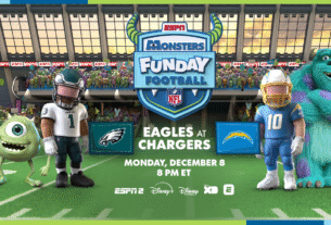 Jogo de futebol de segunda à noite da Monsters Inc. chegando à ESPN e Disney +