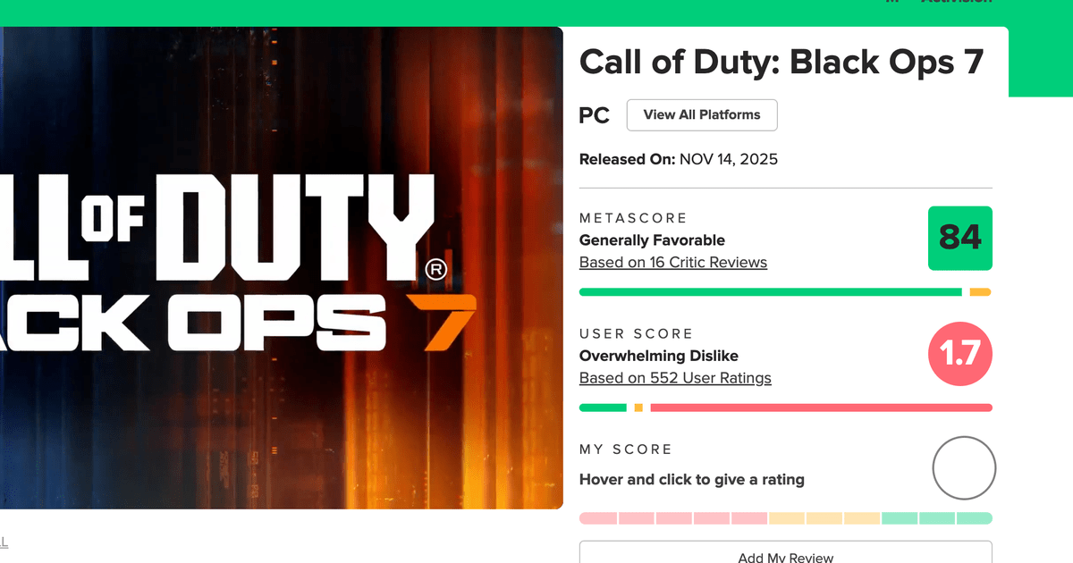 Call of Duty: Black Ops 7 tem a pontuação de usuário Metacritic mais baixa de todos os tempos para um jogo Call of Duty