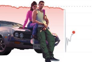 Como GTA 6 foi adiado novamente por meio ano, até novembro de 2026, o estoque da Take-Two começou a cair imediatamente
