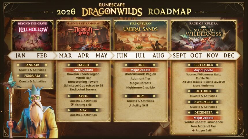 Jogadores de RuneScape Dragonwilds reunidos em Ashenfall