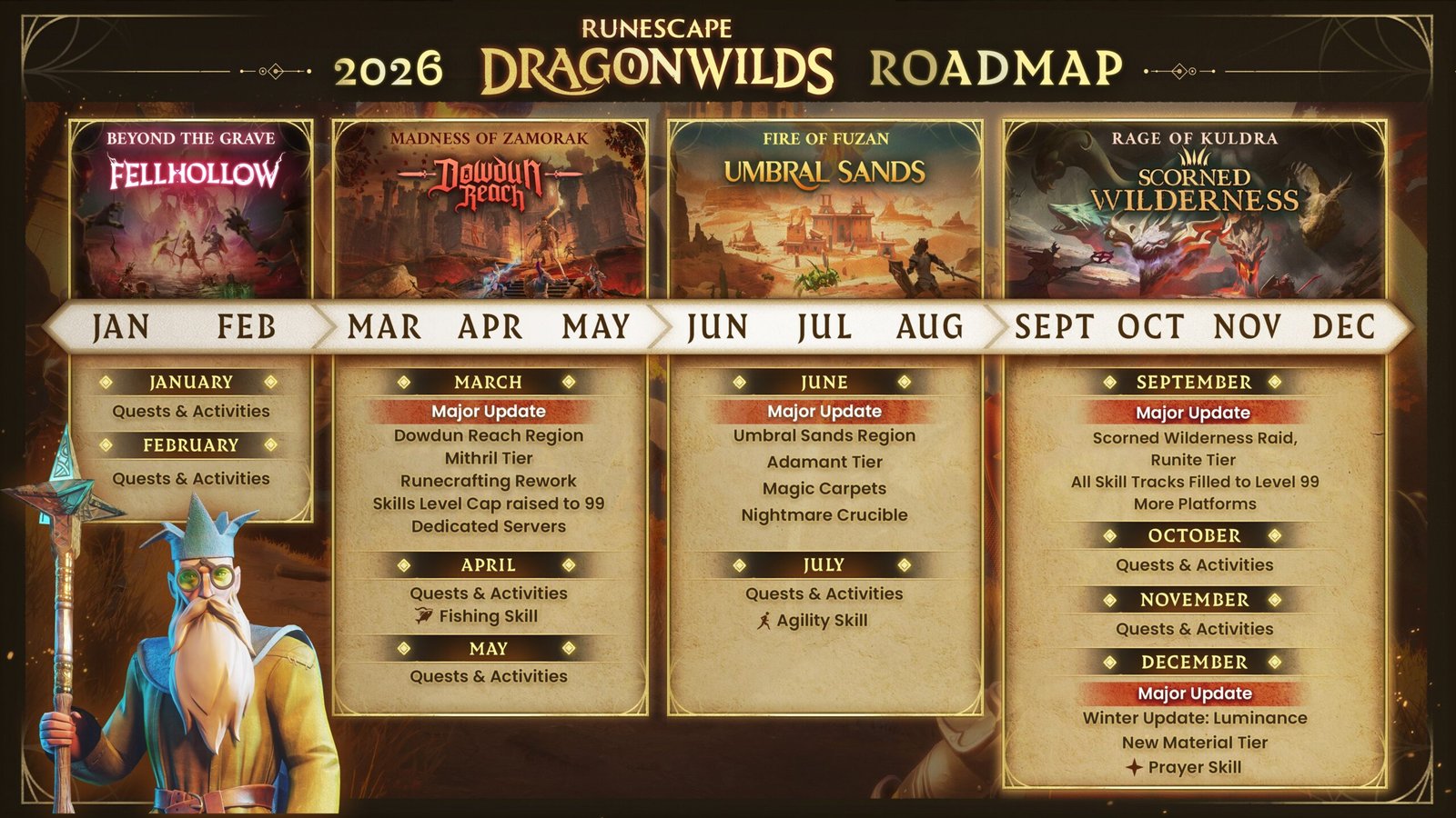 Jogadores de RuneScape Dragonwilds crossplay reunidos em Ashenfall