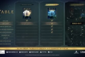 Comparação oficial das edições Standard, Premium e Collector de Fable
