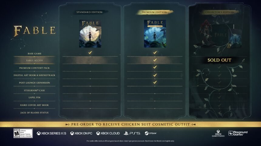 Comparação oficial das edições Standard, Premium e Collector de Fable